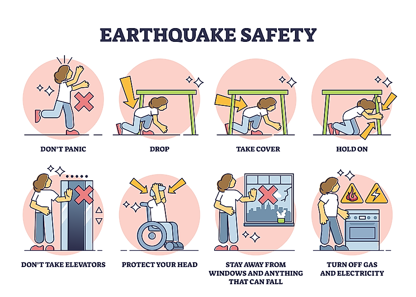 earthquake safety measures