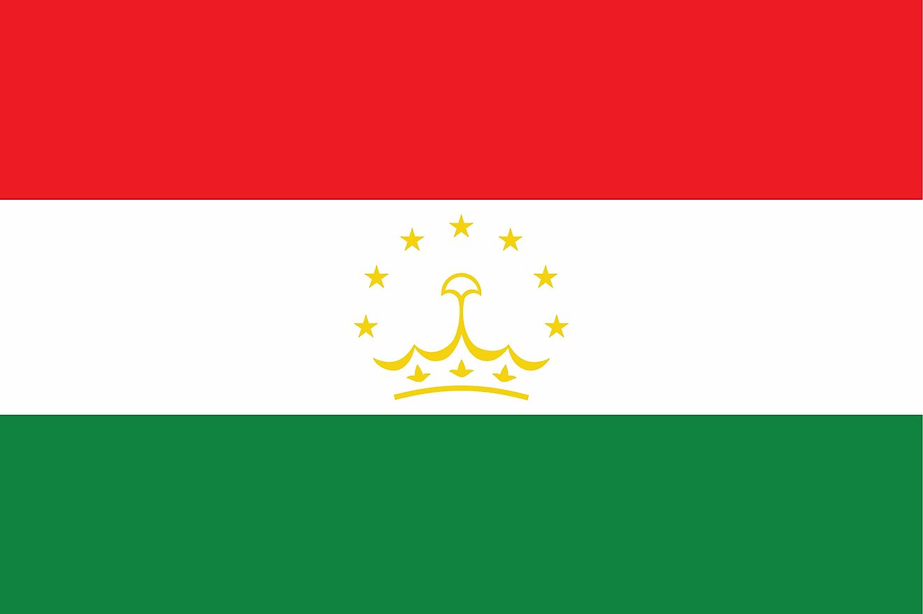 The National Flag of Tajikistan is a tricolor featuring three horizontal bands of red (top), white (middle), and green (bottom). 