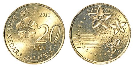 Malaysian 20 sen Coin