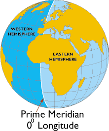 countries eastern western hemispheres north both georgia location hemisphere map meridian earth west east northern southern located line list latitude