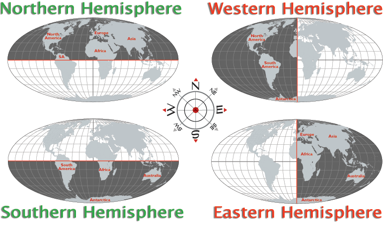 hemispheres