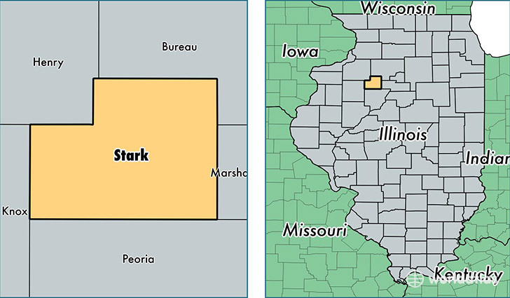 location of Stark county on a map