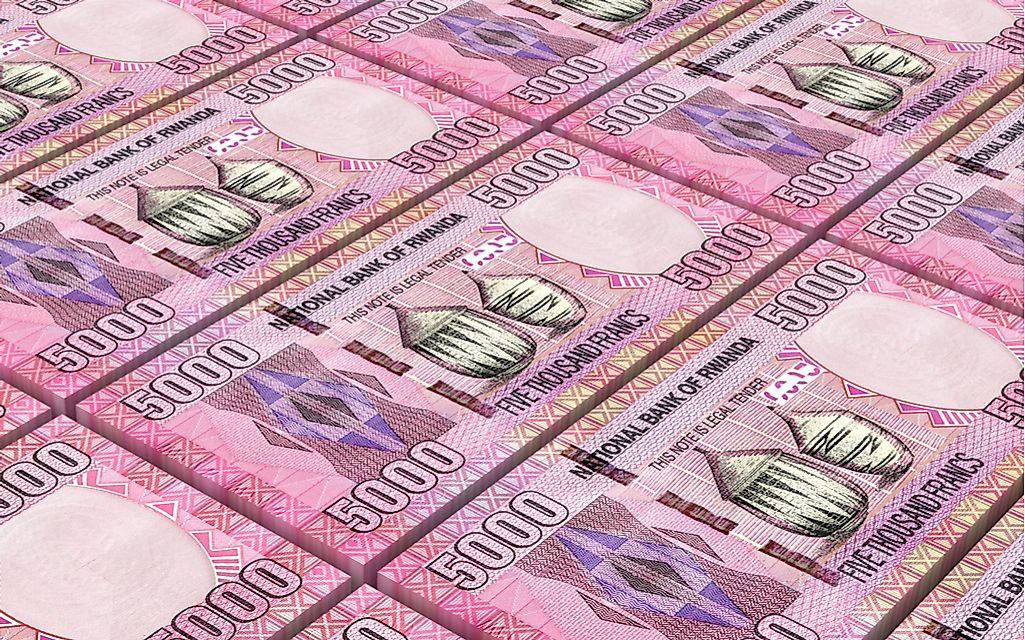 What is the Currency of Rwanda?