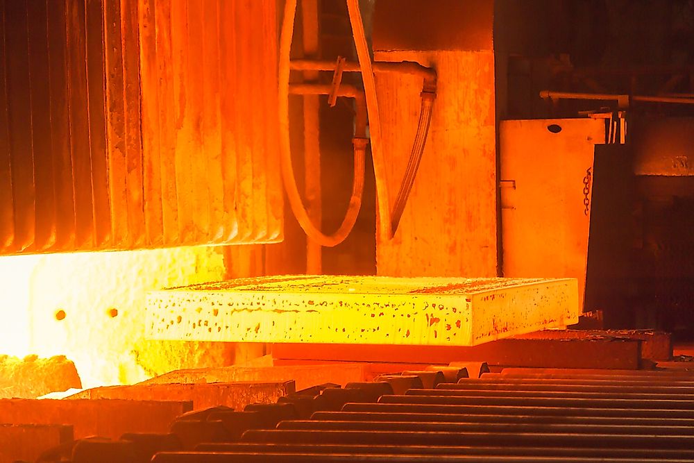 All about the Steel Industry