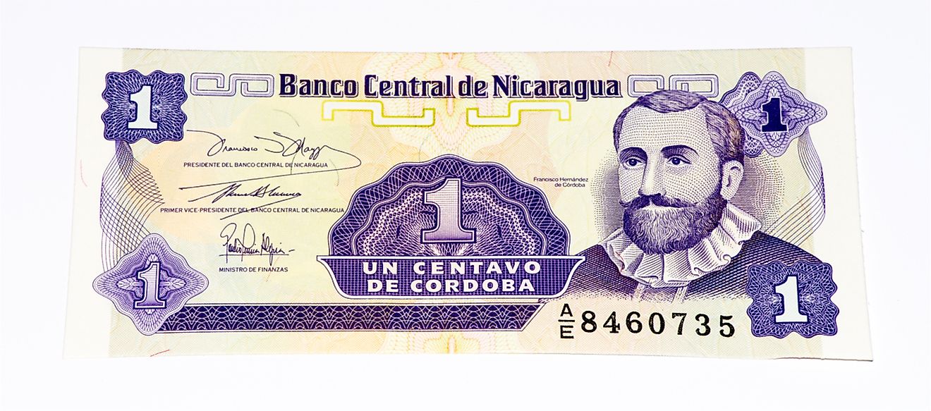What Is the Currency of Nicaragua?