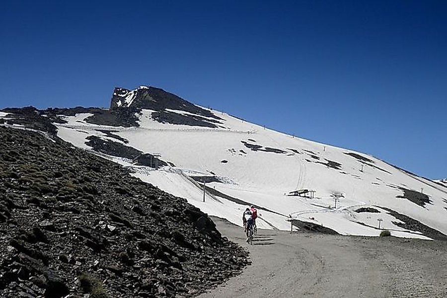 The Highest Paved Roads in Europe