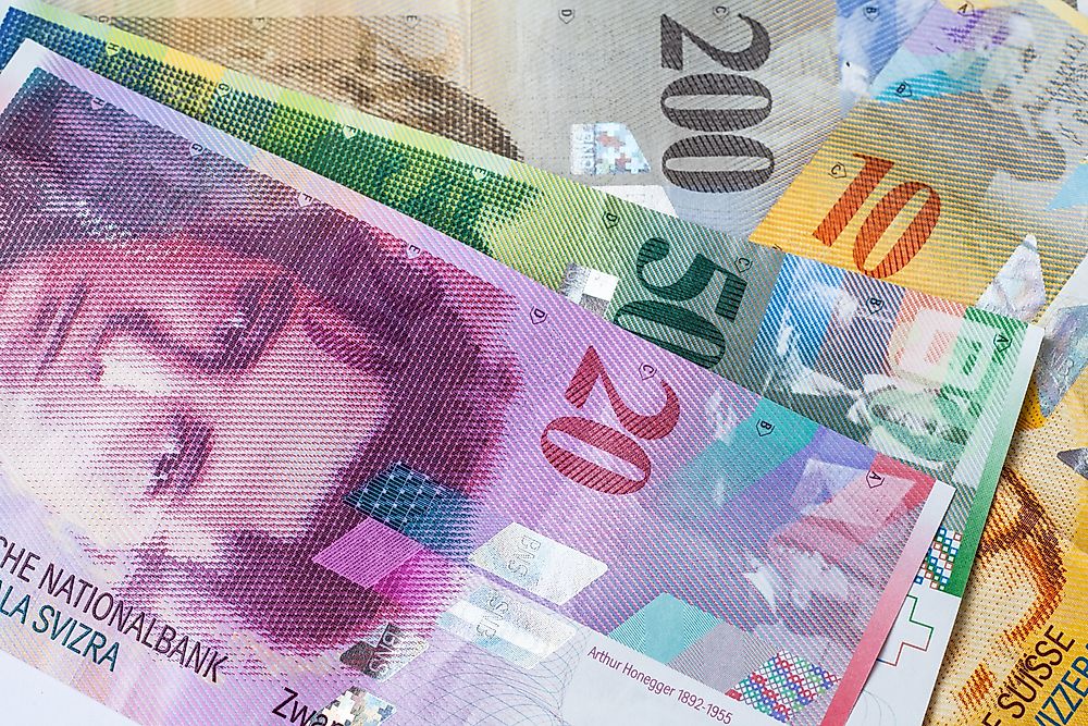What is the Currency of Switzerland?