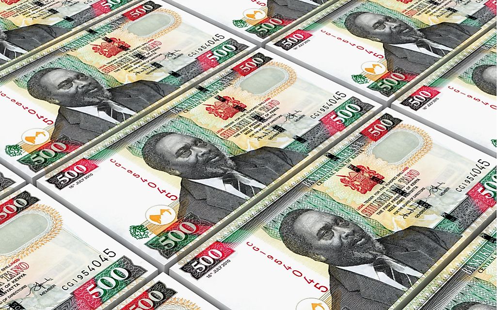 What is the Currency of Kenya?