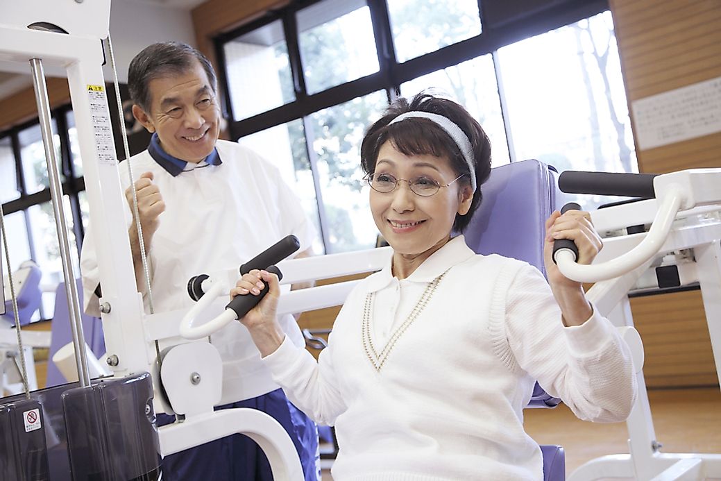Aging And The Ageing Population Aging And The Ageing Population
