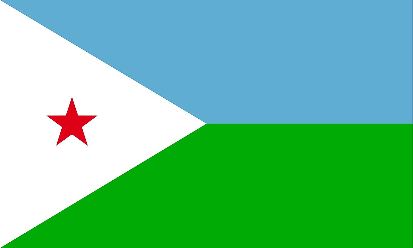 The National Flag of Djibouti features two equal horizontal bands of light blue (top) and light green; with a white equilateral triangle bearing a red five-pointed star. 
