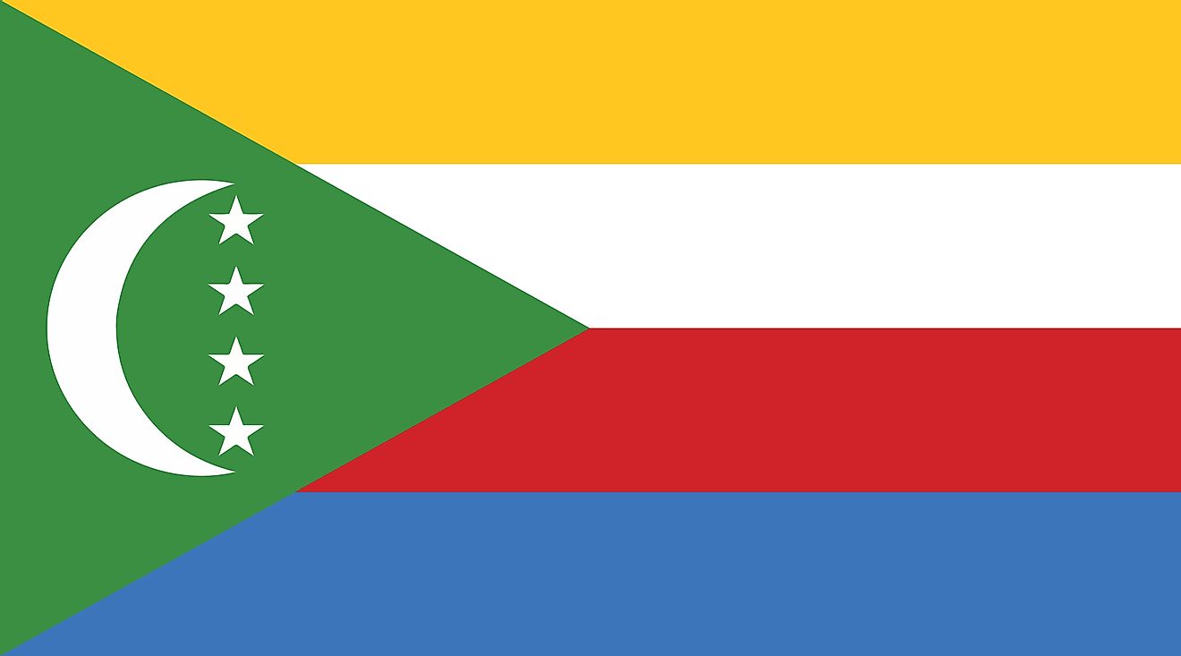 The national flag of Comoros features four equal horizontal bands of yellow (top), white, red, and blue, and a green isosceles triangle, bearing vertical white crescent moon with stars, based on the hoist. 