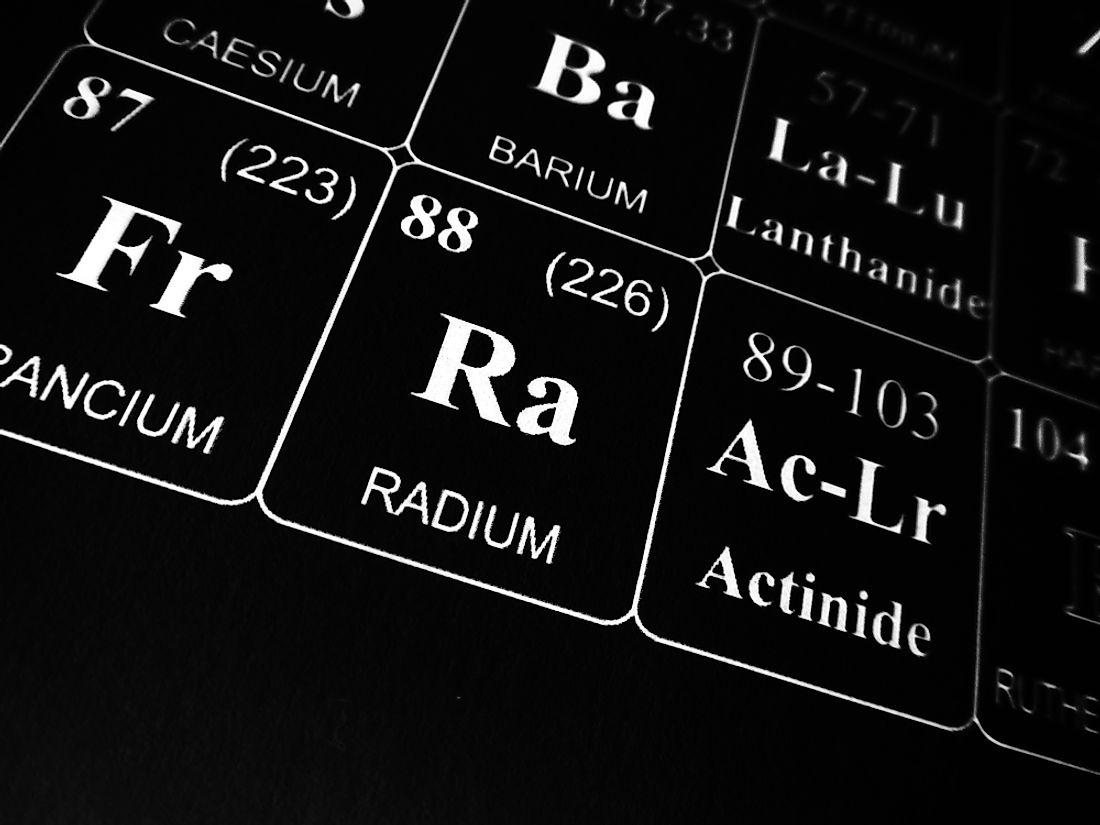 Radium's position on the table of periodic elements. 
