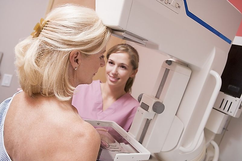 Following cancer screening recommendations, such as women undergoing mammograms, is important in cancer prevention.