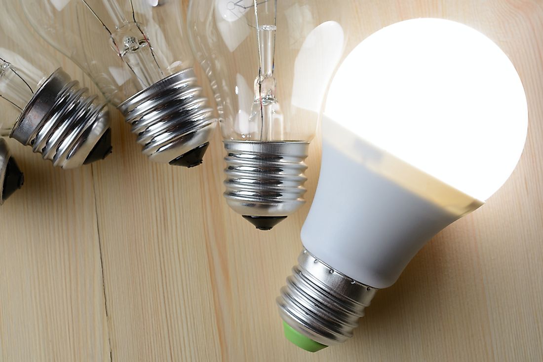 The incandescent bulb had a revolutionary impact on modern society. 