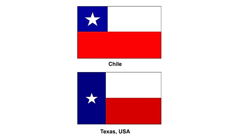 A comparison of the flag of Texas with the flag of Chile. 