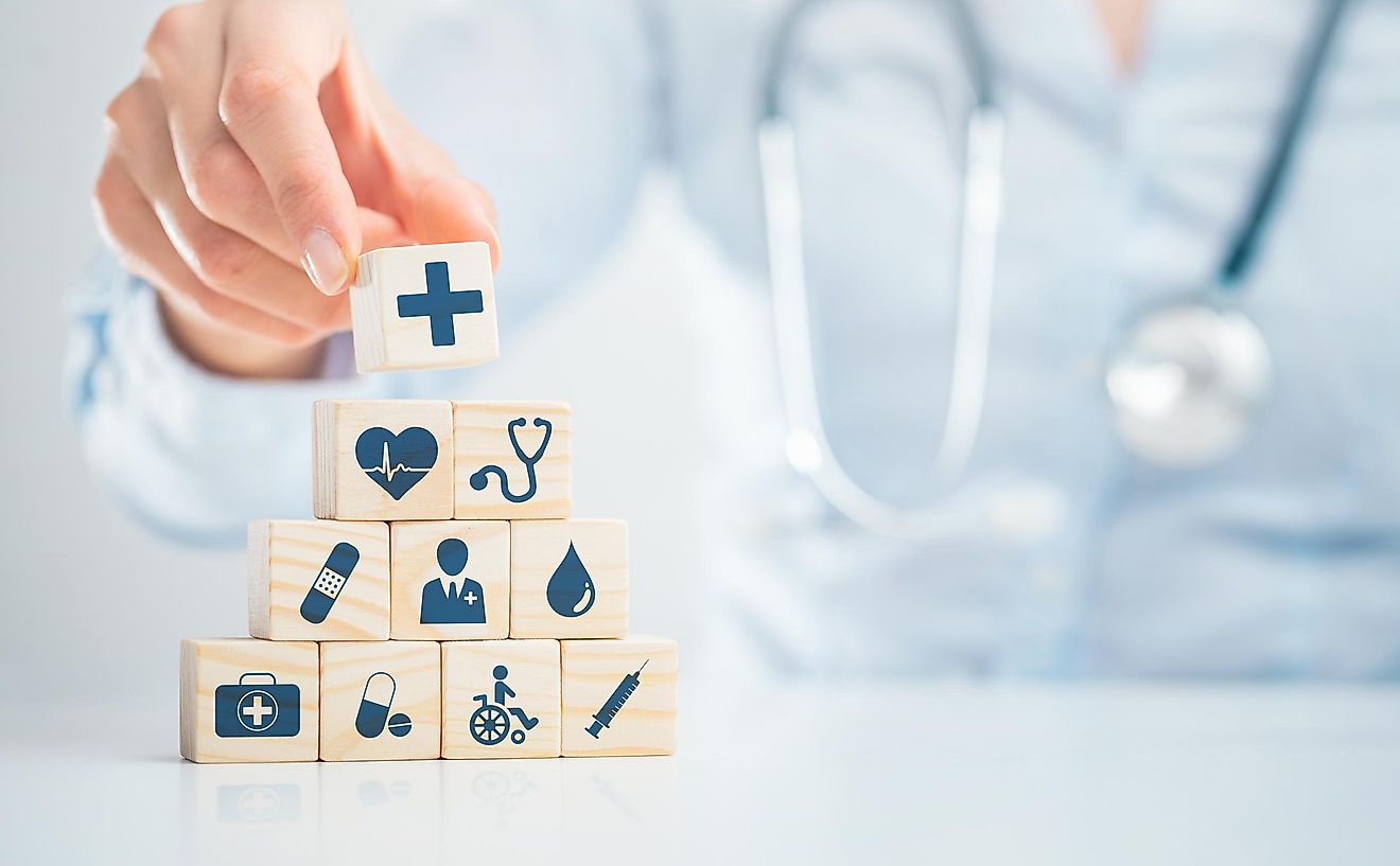 A pyramid of different facets of healthcare. Image credit: REDPIXEL.PL/Shutterstock