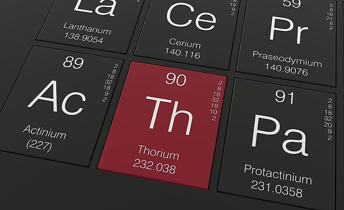 Thorium (Th) is a weak radioactive element of the actinide series. 