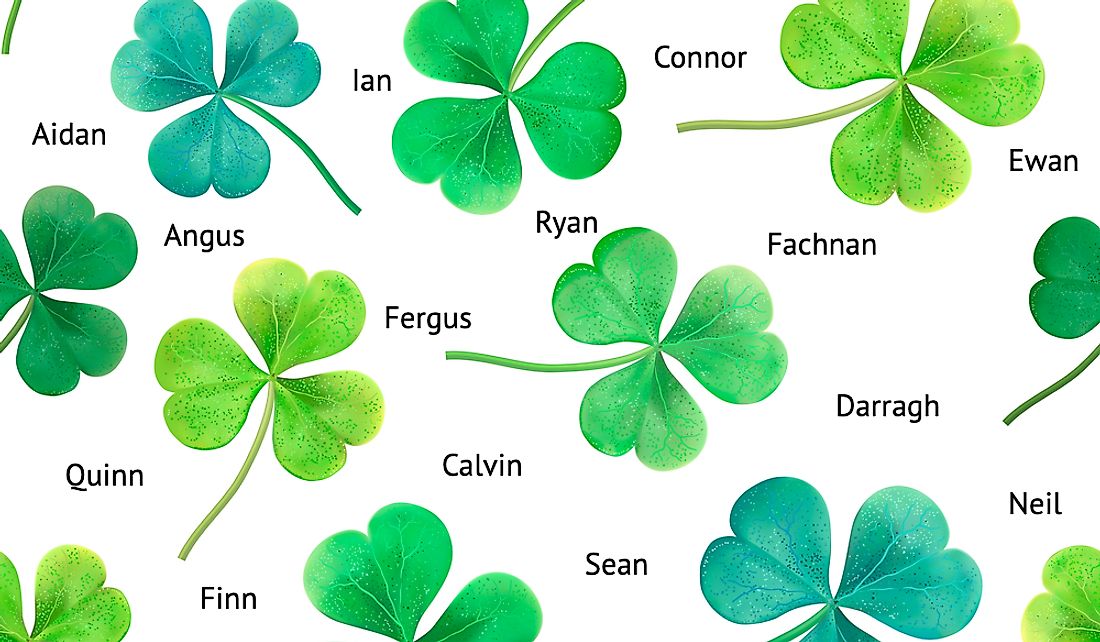 Popular Irish boys names.