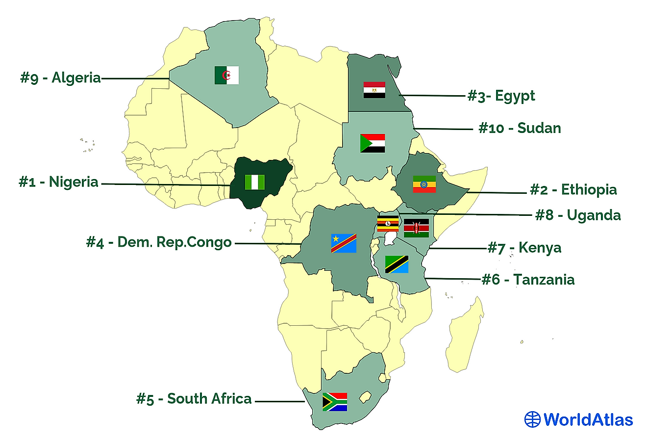 Map showing the 10 most populous countries in Africa.