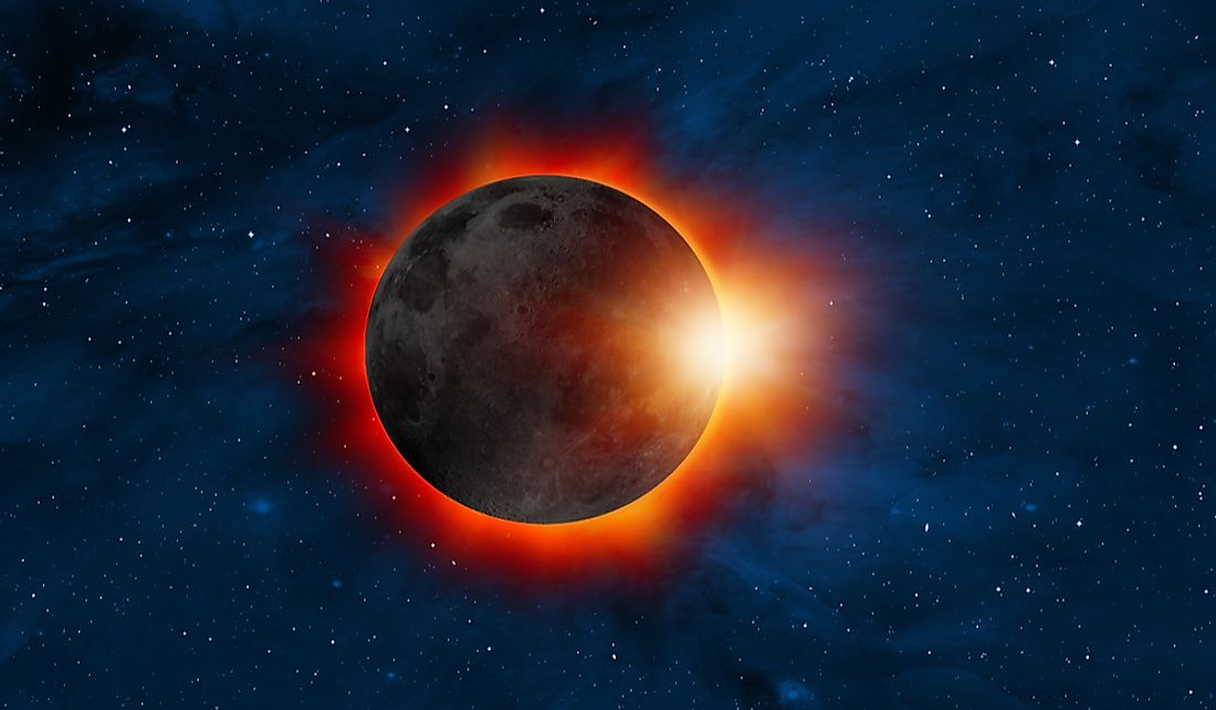 A solar eclipse is an example of occultation.