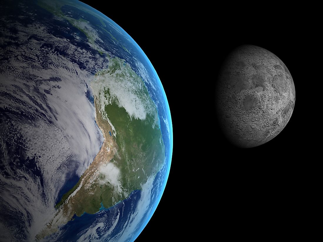 The average distance between the Moon and the Earth is 238,857 miles.