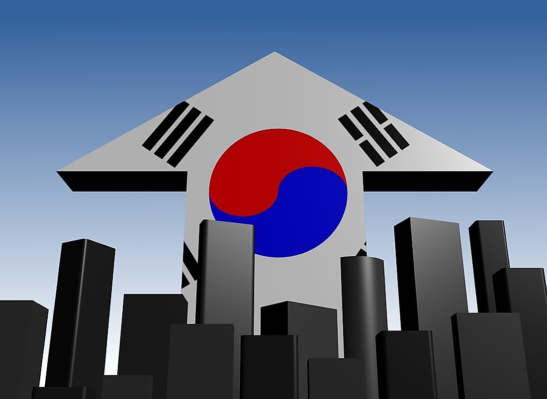 South Korea is responsible for a large amount of exports. 