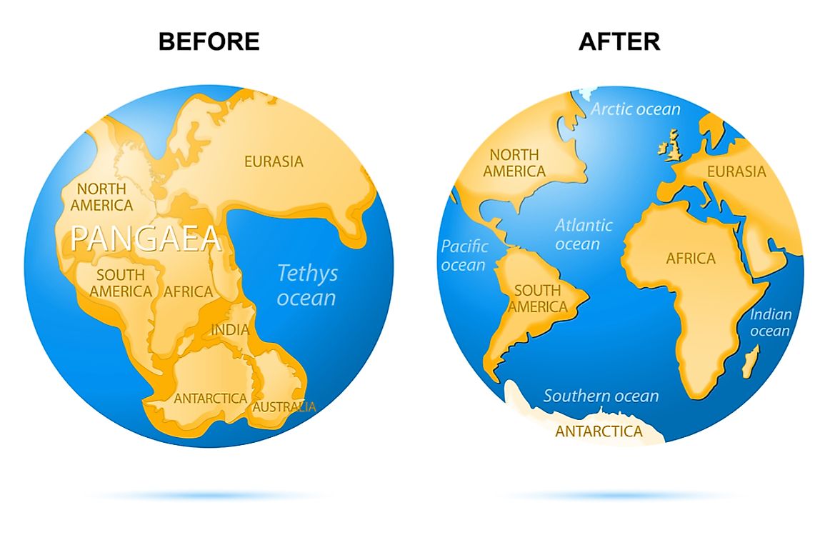 Continental drift over 2 million years from the continent of Pangaea to today's continents. 