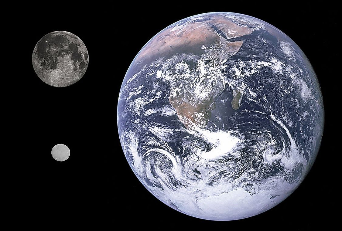 Ceres (bottom left), the Moon and Earth, shown to scale.