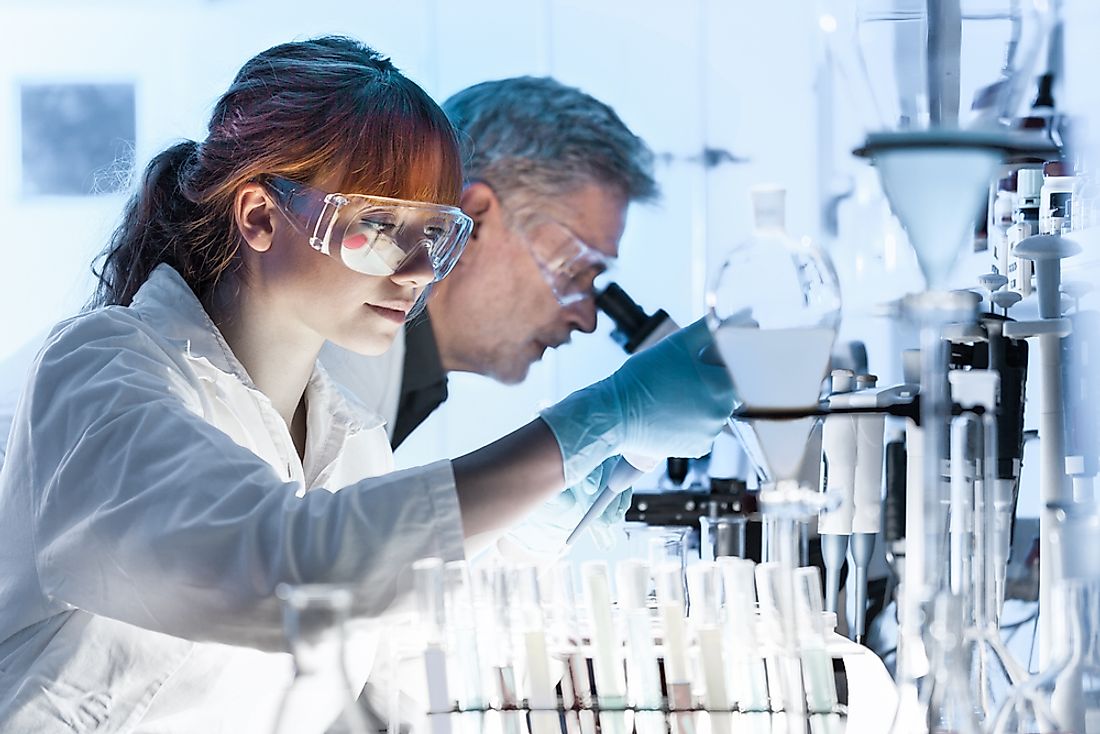 Some countries have thousands of workers in the research and development field.