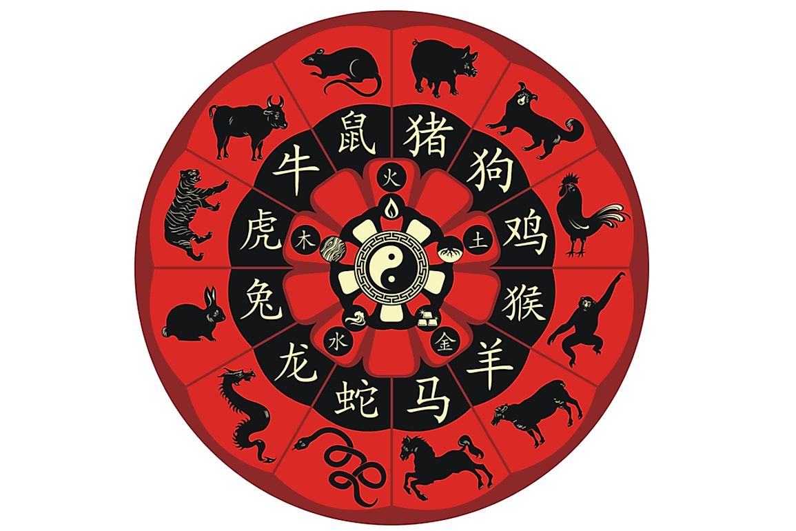 Per the Chinese Zodiac Calendar system, 2017 will be a year of the Rooster.