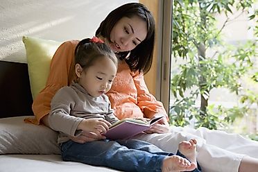 Lowest Birth Rates In The World By Country