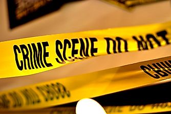 Most Dangerous Cities in the World