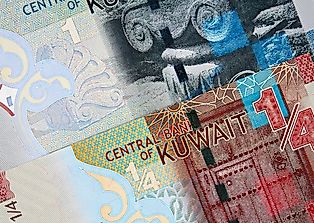 Which Are The Strongest Currencies Of Asia?
