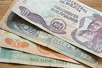 What is the Currency of Bolivia?