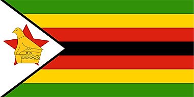 Fun Facts about Zimbabwe