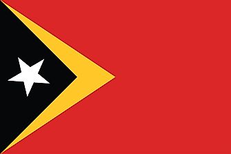 What Type of Government Does Timor-Leste Have?