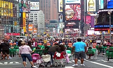 Most Visited Places In The United States
