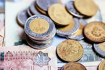 What is the Currency of Egypt?