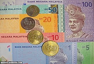 Leading Banks In Malaysia By Assets