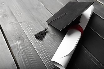 The Most Educated States in the US