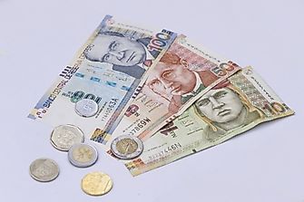 What is the Currency of Peru?
