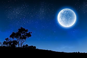 What is a Blue Moon?