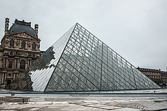 The Largest Museums in France