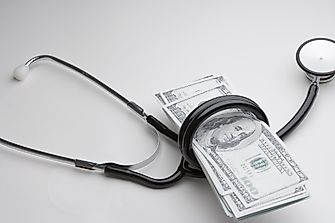 Lowest Health Expenditures Relative To GDP Worldwide