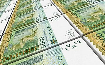 What is the Currency of Mali?