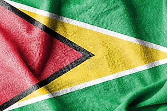 What Type Of Government Does Guyana Have?