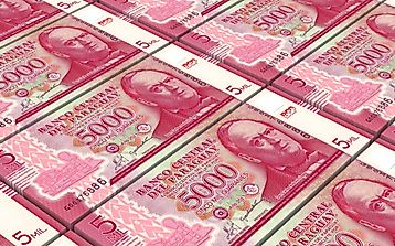 What is the Currency of Paraguay?