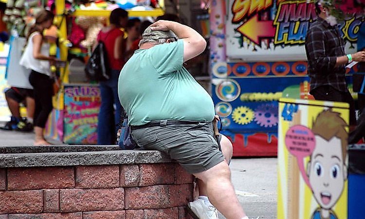 Fattest Cities In America
