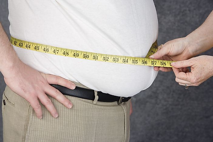 29 Most Obese Countries In The World