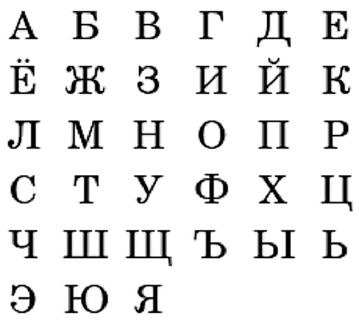 The Russian Alphabet Known As 98